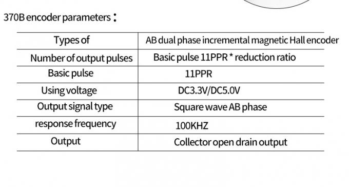 6v 12v 25mm Brushed DC Gear Motor Encoder JGA25-370B Alto Torque 25mm Brushed DC Gear Motor 14