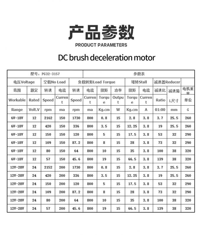 12V/24V PG32-3157 ENGRENAGEM DE PLAPELA MOTOR DE MOTOR DO MICRO MOTOR DE 24V DC 10