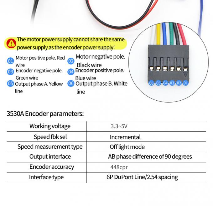 Alto Torque 24V 59RPM JGB37-3530A Alto Torque Baixa Velocidade DC Gear Motor Elétrico 37mm 15