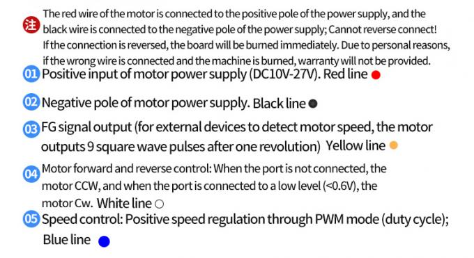 Motor de desaceleração de 24 V de alta qualidade JGB37-3625 Mini Motor DC elétrico sem escovas 18